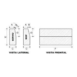 Diagrama Soleras Tipo C